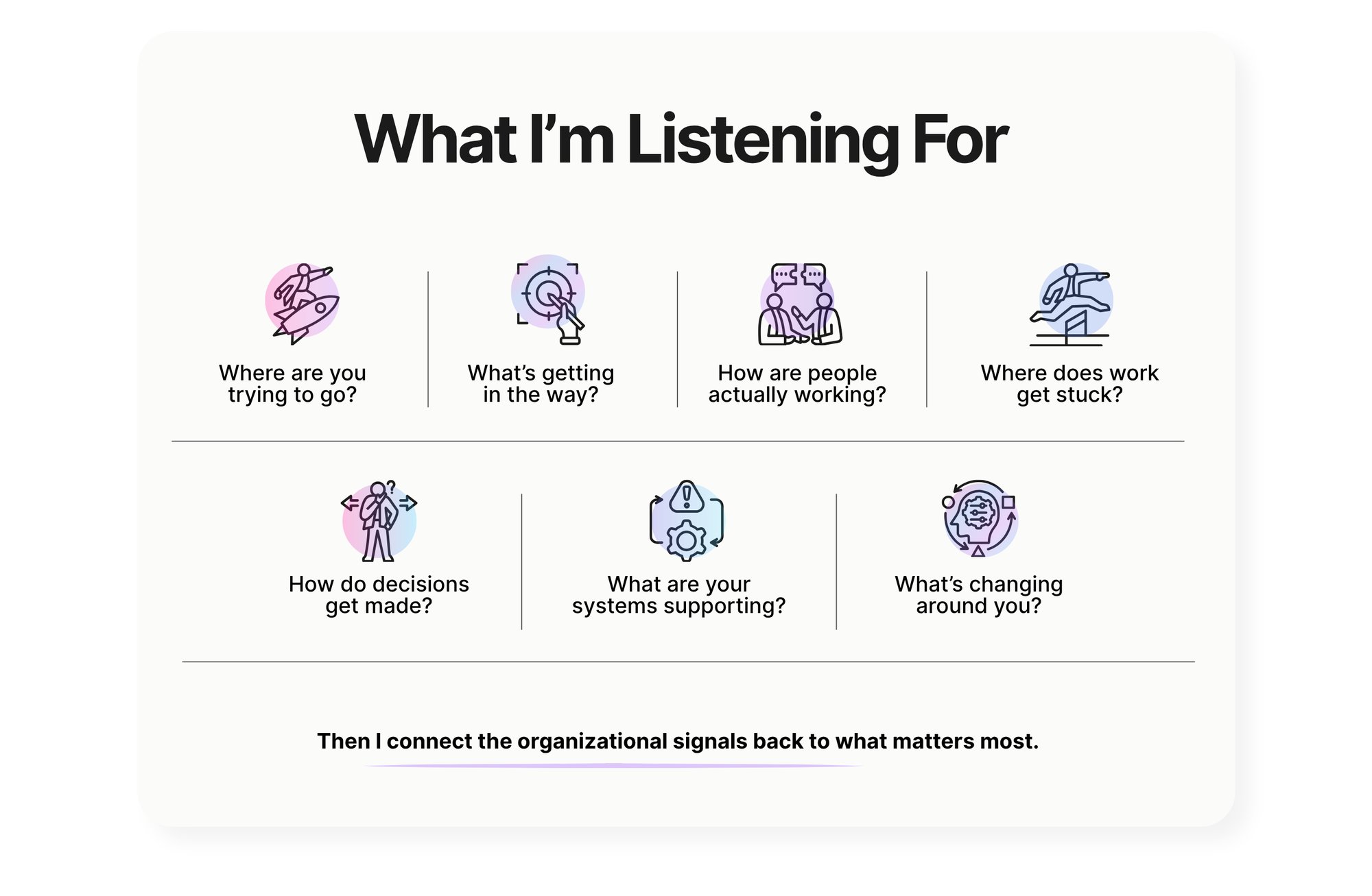 Listening For Listening For